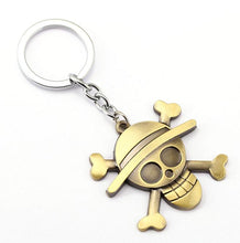 Load image into Gallery viewer, Strawhat Pirates Metallic Keychain - Fandom World Store
